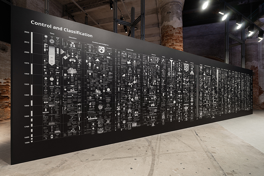 Venice Architettura Biennale| Control and Classification